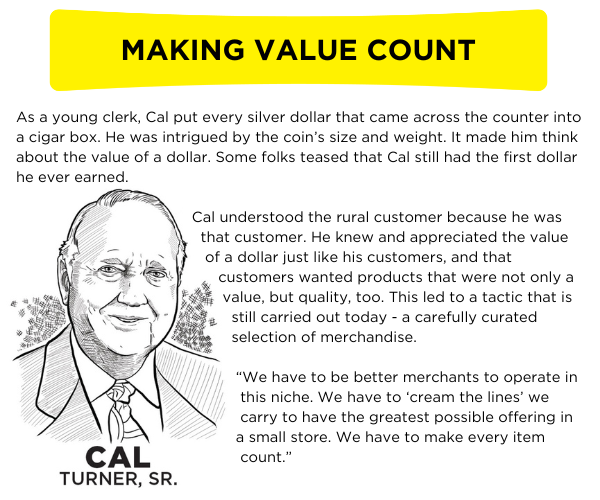 As a young clerk, Cal put every silver dollar that came across the counter into a cigar box. He was intrigued by the coin’s size and weight. It made him think about the value of a dollar. Some folks teased that Cal still had the first dollar he ever earned.  Cal understood the rural customer because he was that customer. He knew and appreciated the value of a dollar just like his customers, and that customers wanted products that were not only a value, but quality, too. This led to a tactic that is still carried out today - a carefully curated selection of merchandise.  “We have to be better merchants to operate in this niche. We have to ‘cream the lines’ we carry to have the greatest possible offering in a small store. We have to make every item count.”