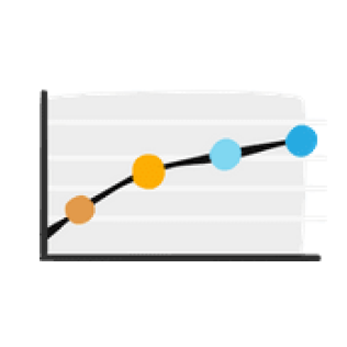Credit Score