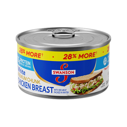 Canned Meat & Seafood