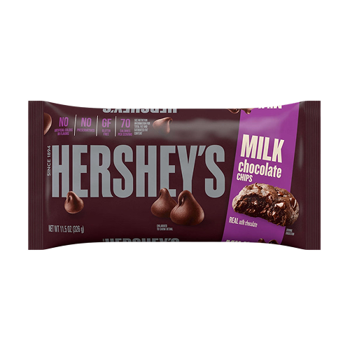Chocolate Chips & Cocoa