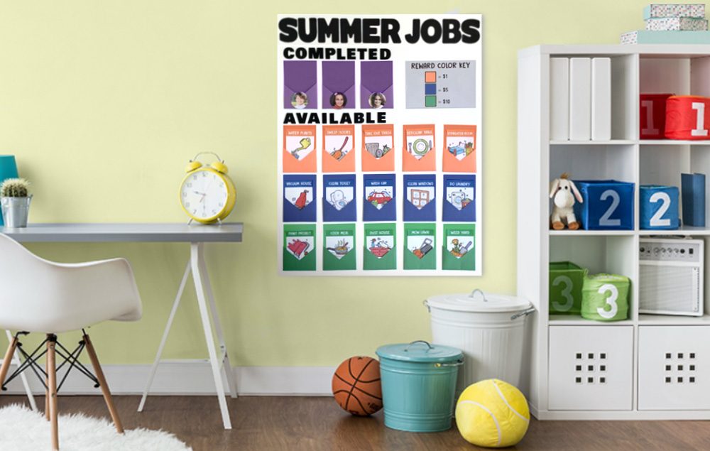 Summer Jobs Chart